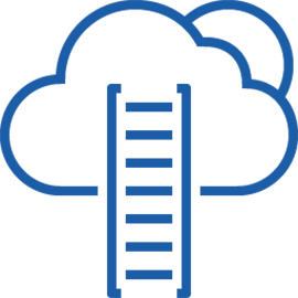 Cloud Adoption Lifecycle